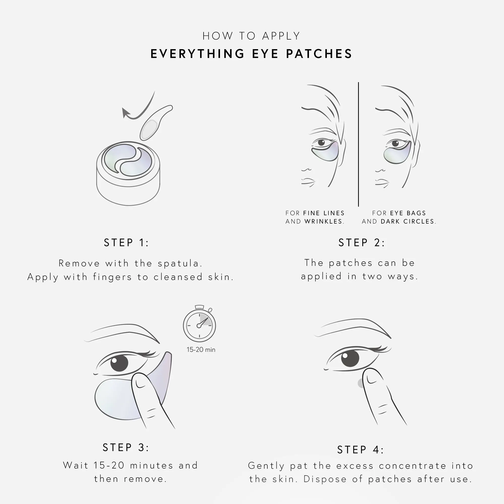 Everything Eye Patches