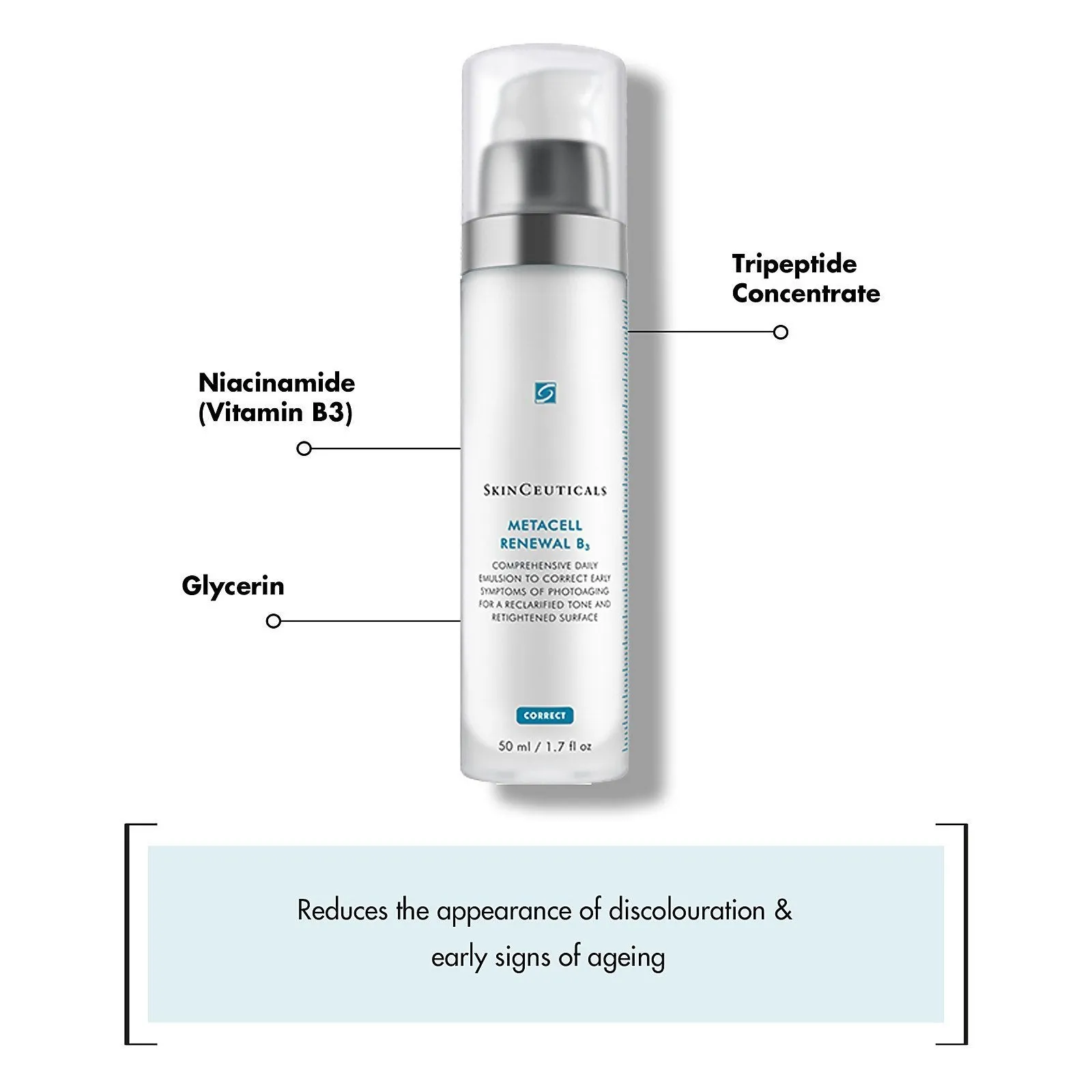 SkinCeuticals | Metacell Renewal B3 50ml